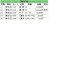 0507 東京11R その1.JPG