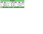 20060115 sPOq.JPG