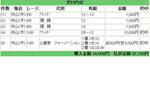 2006 中山10 0105.JPG
