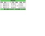 東京3R 0611.JPG
