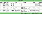 新潟2R 0721.JPG