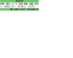 新潟8R はずれ 0721.JPG