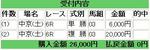 中京6R ハズレ.JPG