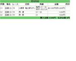函館7R はずれ 0721.JPG